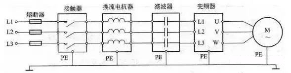 说明: C:\Users\Administrator.USER-20190428NI\Desktop\学好变频器，先从主电路与控制线路的接线开始！\7.jpg